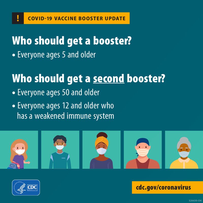 Apollo Pharmacy Your Regional Pharmacy